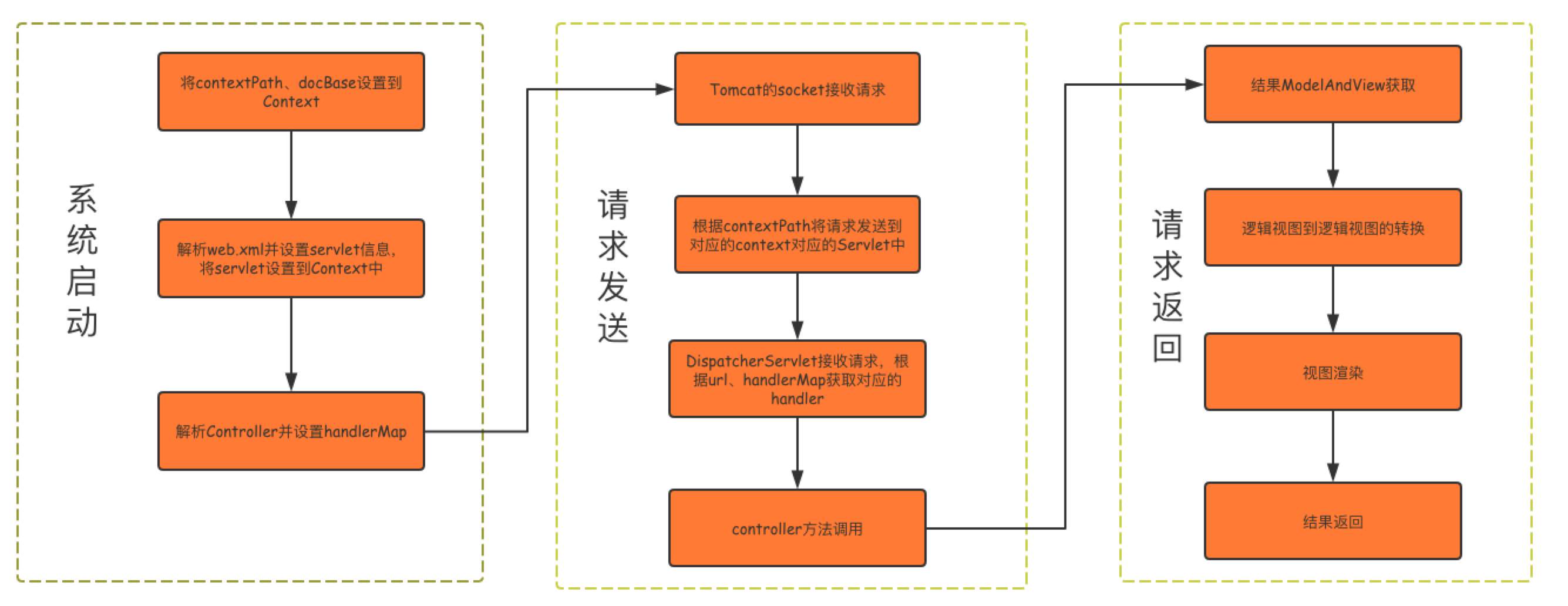 b9f147ab1000695fb0a424da0ebdb0cef07.jpg