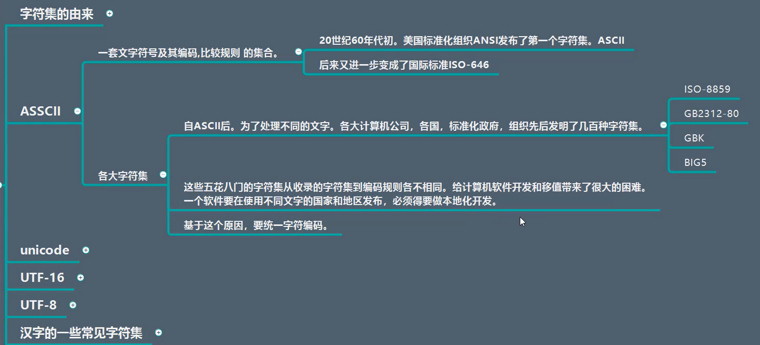 image-20220123030207303