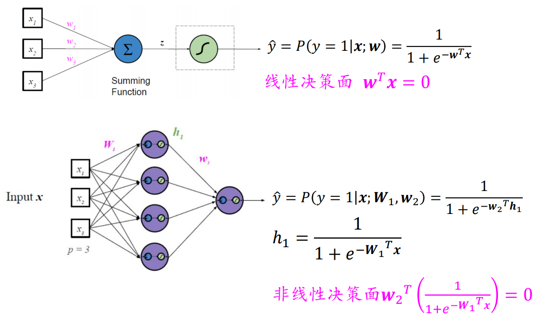 image-20220319233111998