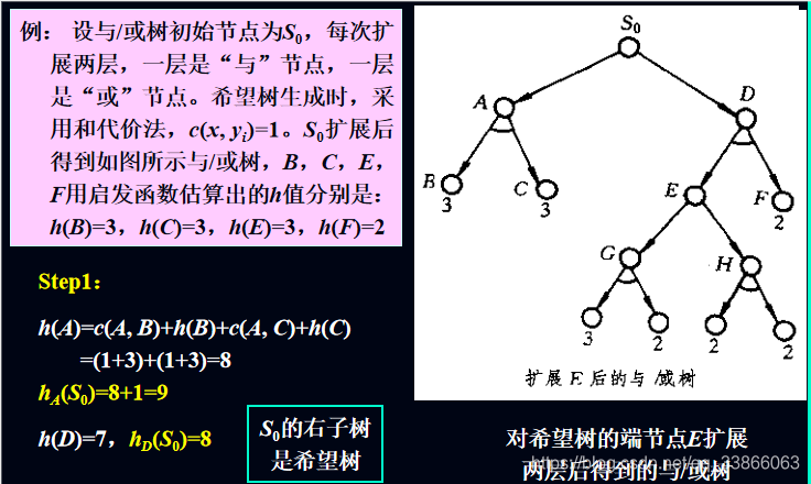[外链图片转存失败,源站可能有防盗链机制,建议将图片保存下来直接上传(img-g4wcZdNM-1575946885216)(../../图片/image-20191210105702809.png)]