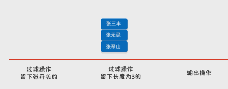 image-20221026113730647