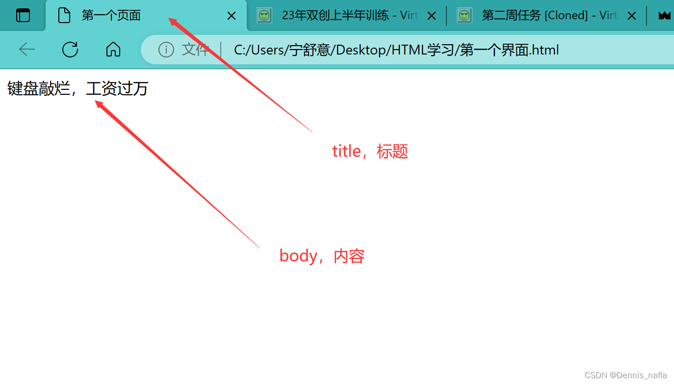 HTML基础与Web标准指南-CSDN博客