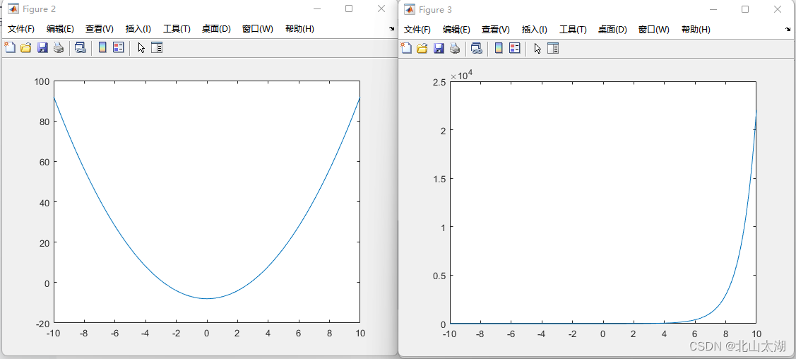 【MATLAB学习笔记】二维线图绘制练习_matlab绘制多个线条怎么分别打箭头注释-CSDN博客