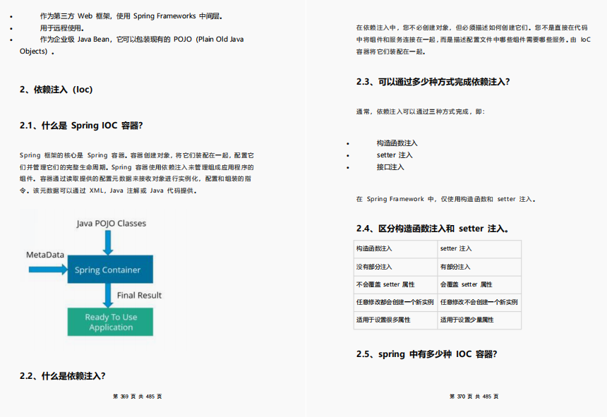 阿里大牛全新整理！金三银四面试题库+Java全栈笔记限时开源