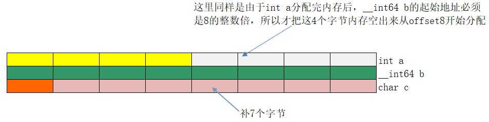 image-20211210151921591