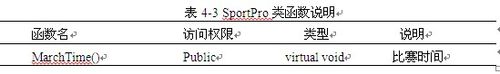 怎样用Visio 2007画C++类图