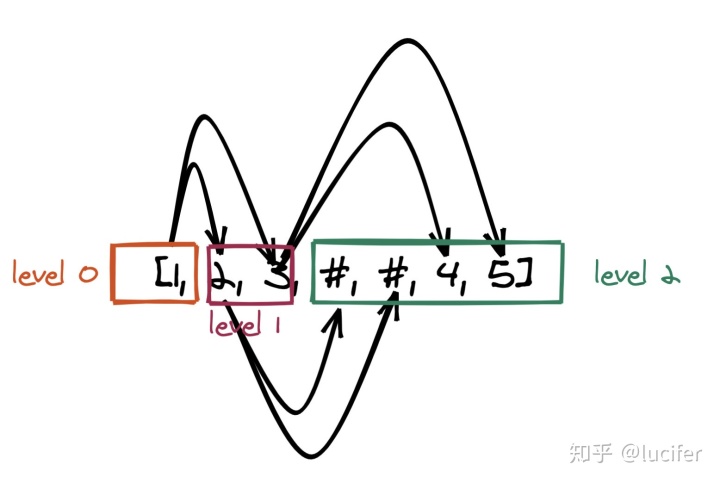 e6e4f0bc9f972d84152d5c2b3c5f7b7f.png