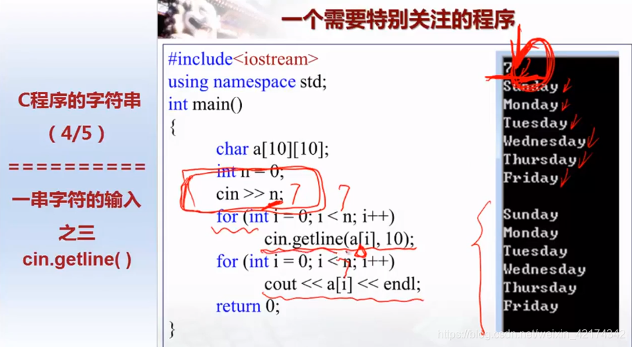 加粗样式