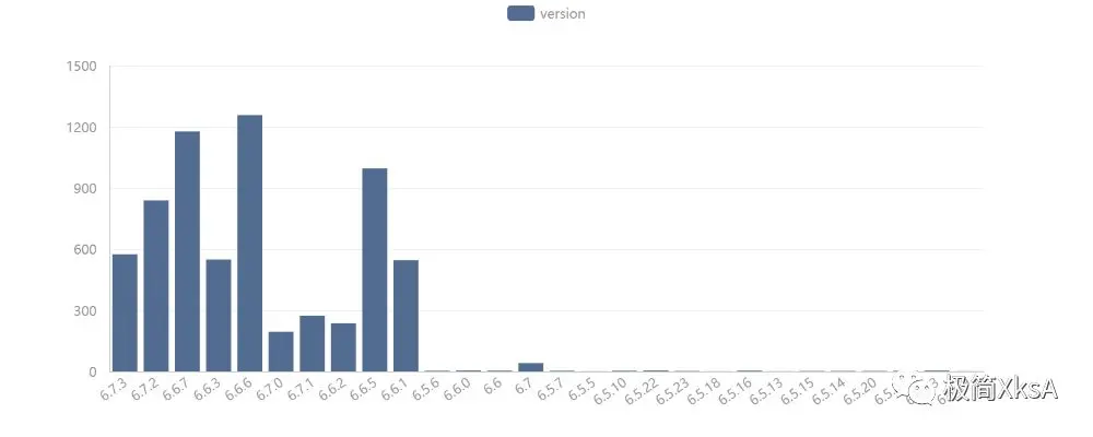 3901436-276f5afe35ba429e