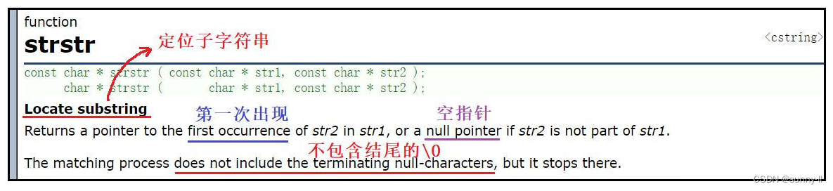【C语言】strstr函数刨析-----字符串查找-CSDN博客