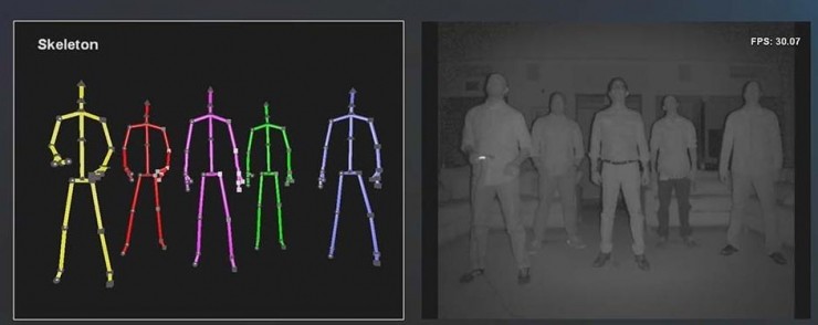 VR实现空间定位的7种利器（上）