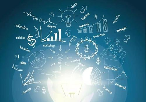 企业如何进行组织变革？组织变革的方式有哪些？