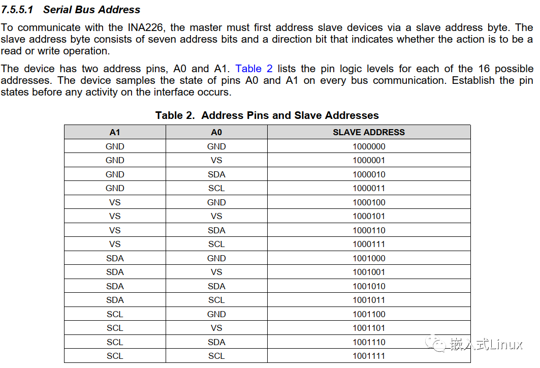 e28953b033e25a12eac7a9287fe66b96.png