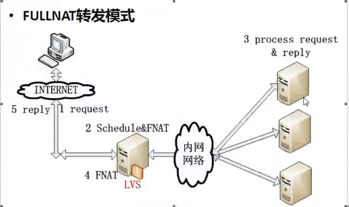 QQ截图20170809102737.png-158.7kB