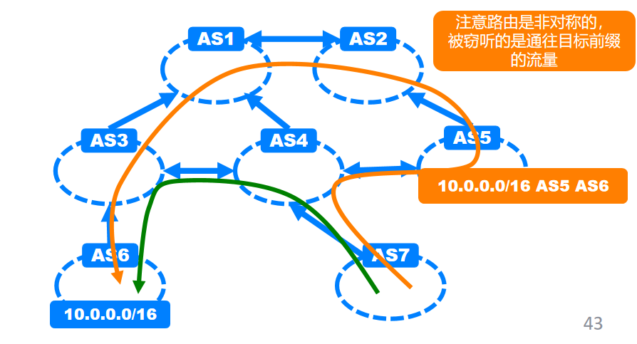 image-20221011170750677