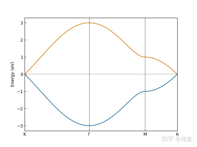 3e81a98eded17eb0dc0f15e096bda257.png