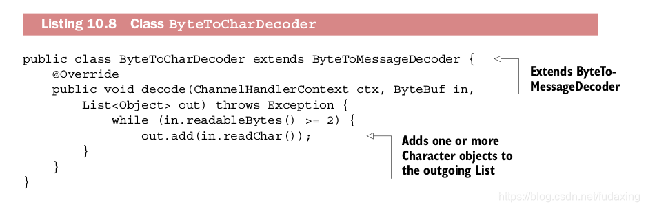 Listing 10.8 Class ByteToCharDecoder