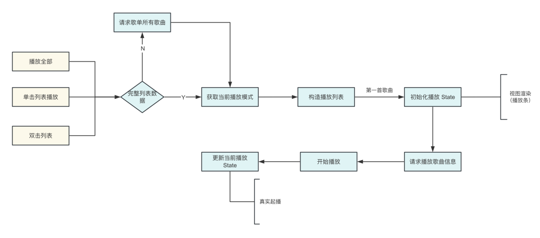 d16f5945209097dd8c0bb96723905c0a.png
