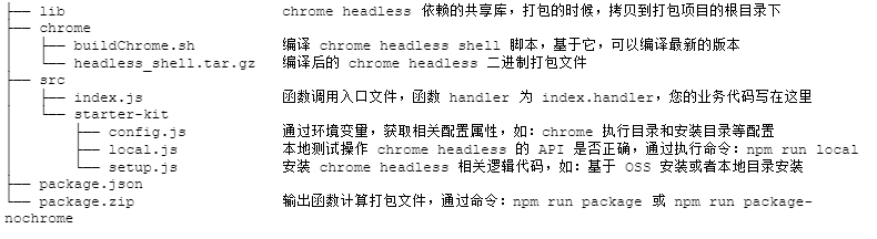 SFiC=mi3qKHRJnLXuzup9VT1VEzipgicPeHgRNRkOWVsN1529573974400.png