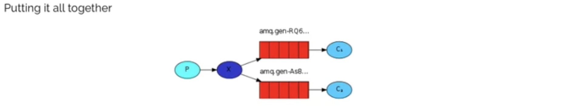 image-20220117191158403