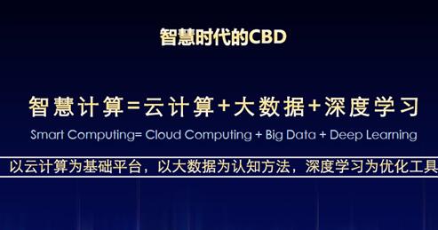 解读浪潮智慧计算