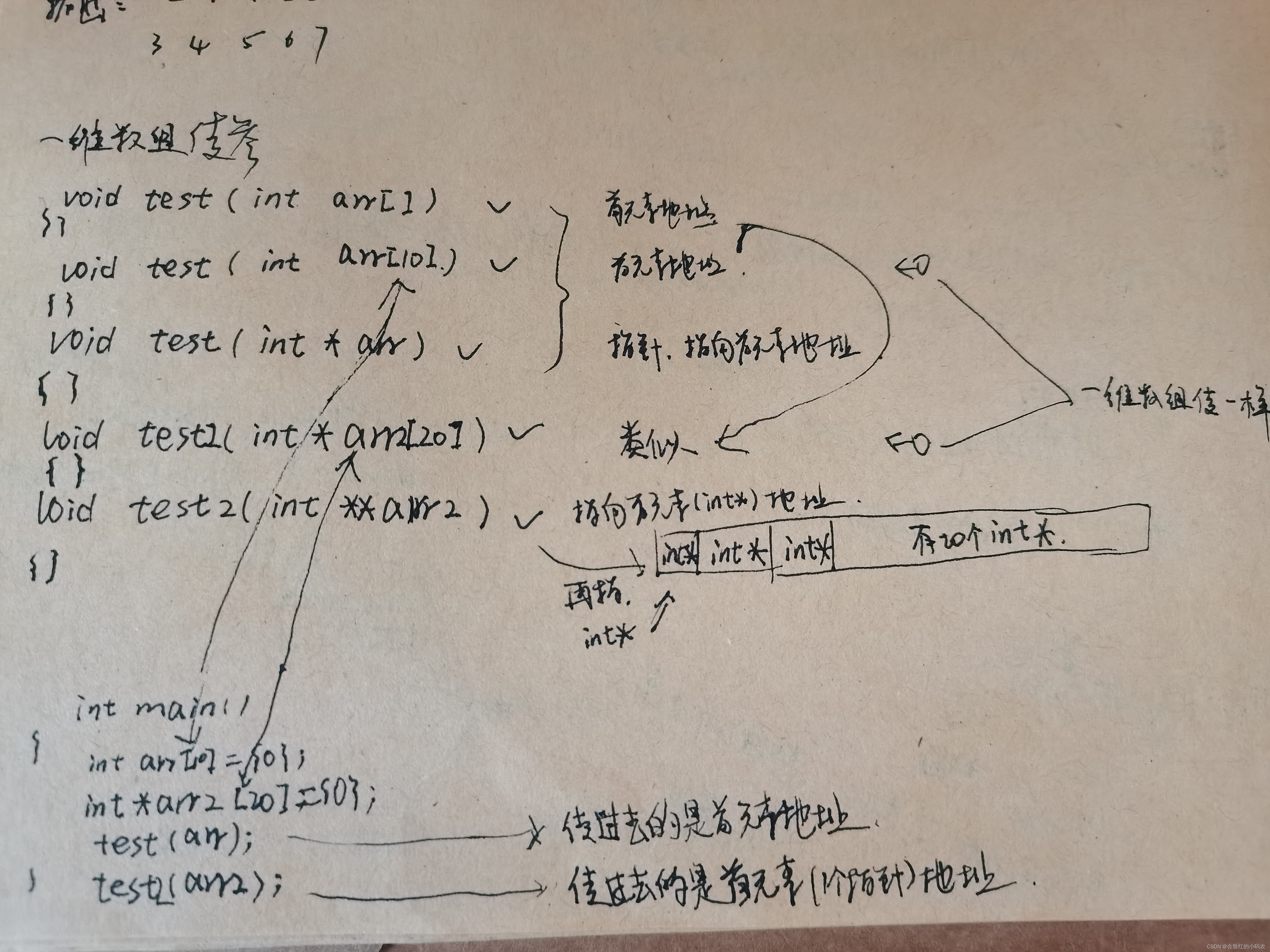 watermark,type_d3F5LXplbmhlaQ,shadow_50,text_Q1NETiBA5Lya6IS457qi55qE5bCP56CB5Yac,size_20,color_FFFFFF,t_70,g_se,x_16