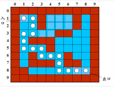 1580457-20190517221851966-1554983917.png