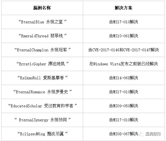 b666dbfa1679e716c77a55a951f80cfd.png