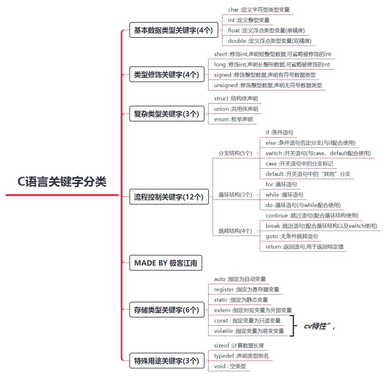 img_660404be17f9165fc5f7e399d2b4bcad.png