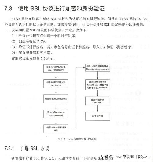 java开发必知必会的技能,没有系统掌握Kafka,你就缺少核心竞争力
