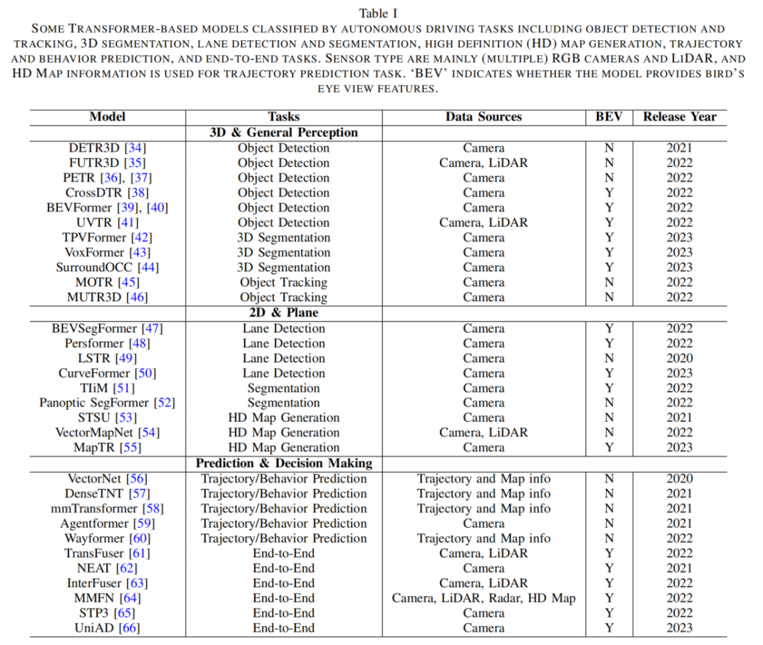 bd1408e0e2fefe4a183a63a45f66e479.png