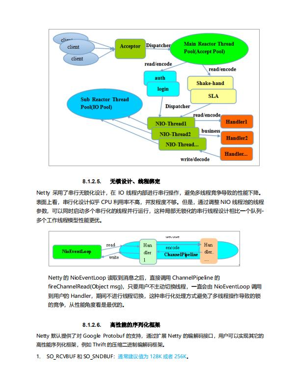 最详细的知识解析，看完这篇你就懂了Netty与RPC(附PDF学习资料)