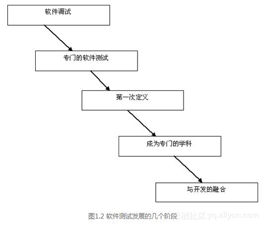 262ca754d3b0e13e69a05d41168278de2178ed5f