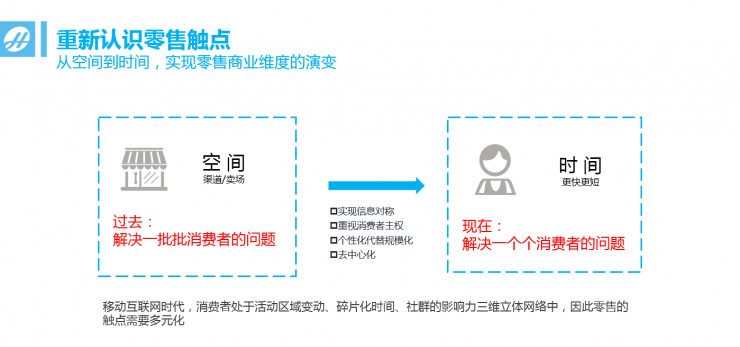 广东省零售连锁协会执行会长：技术更新太快，消费者才是零售企业最大的对手