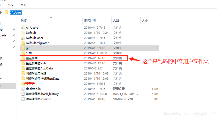 乱码文件夹