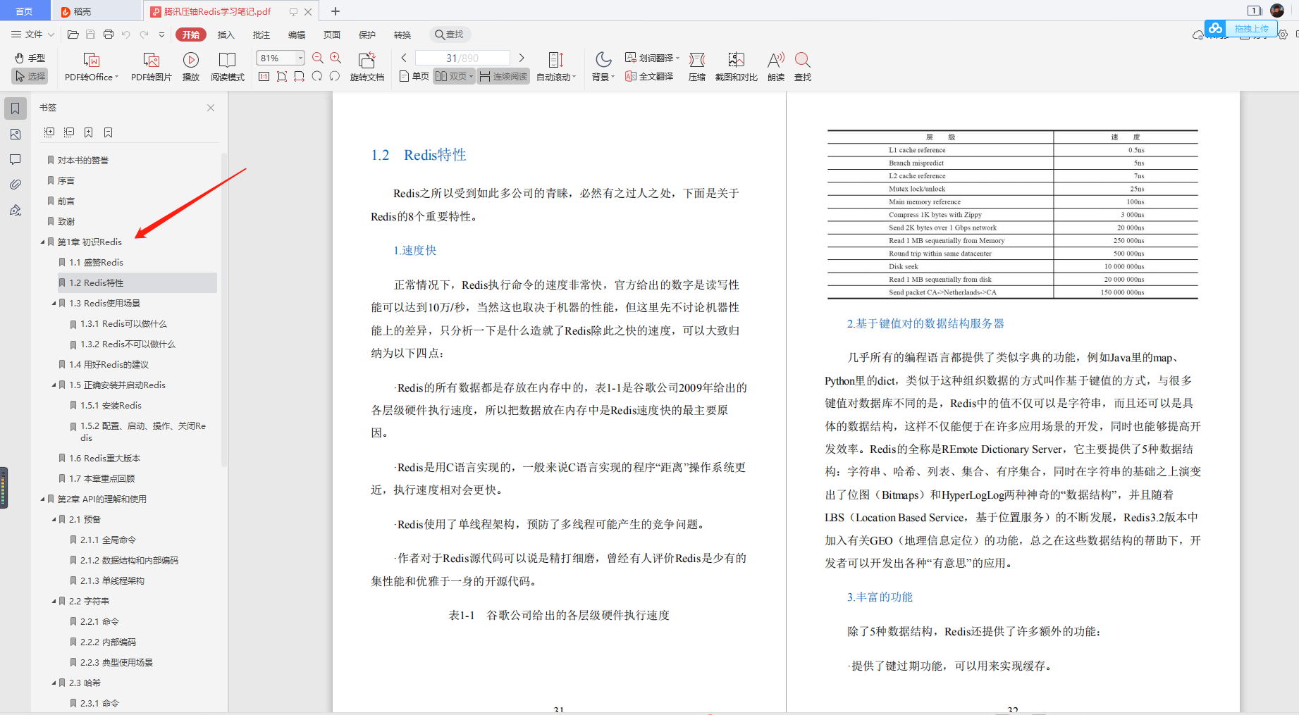 GitHub已标星80K!最完美的“Redis笔记”,爱了