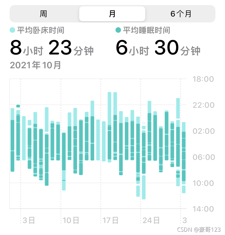 请添加图片描述