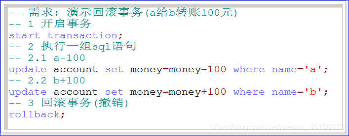 [外链图片转存失败(img-cI1YhJq0-1562506426322)(img/回滚事务.bmp)]