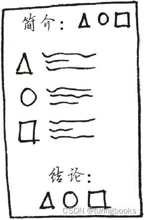 图 1　Bing、Bang、Bongo