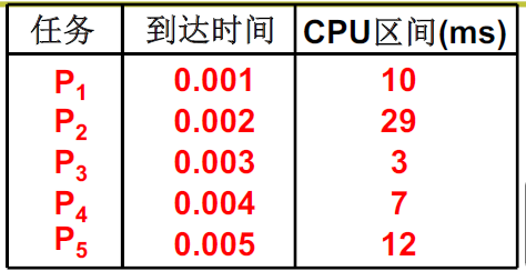 image-20221019000016013