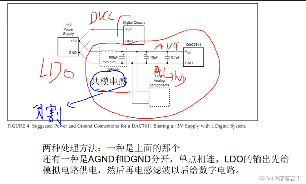 共模电感分割