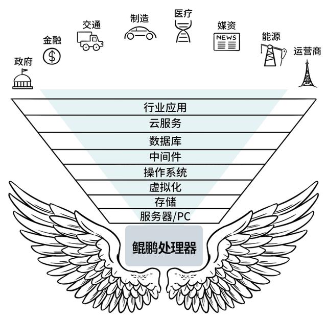 72d4ccf6013bfe2fa4e38117313377b6.png