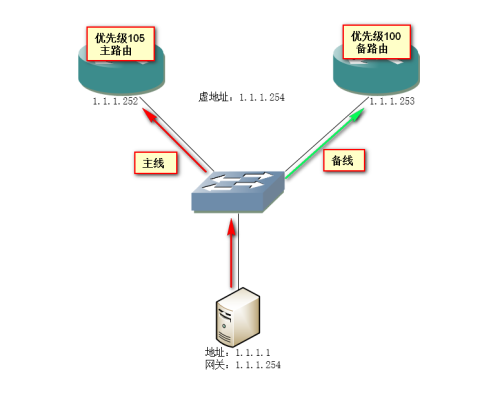 wKiom1i_Wr3g-LZhAACImntOUlc524.png-wh_50