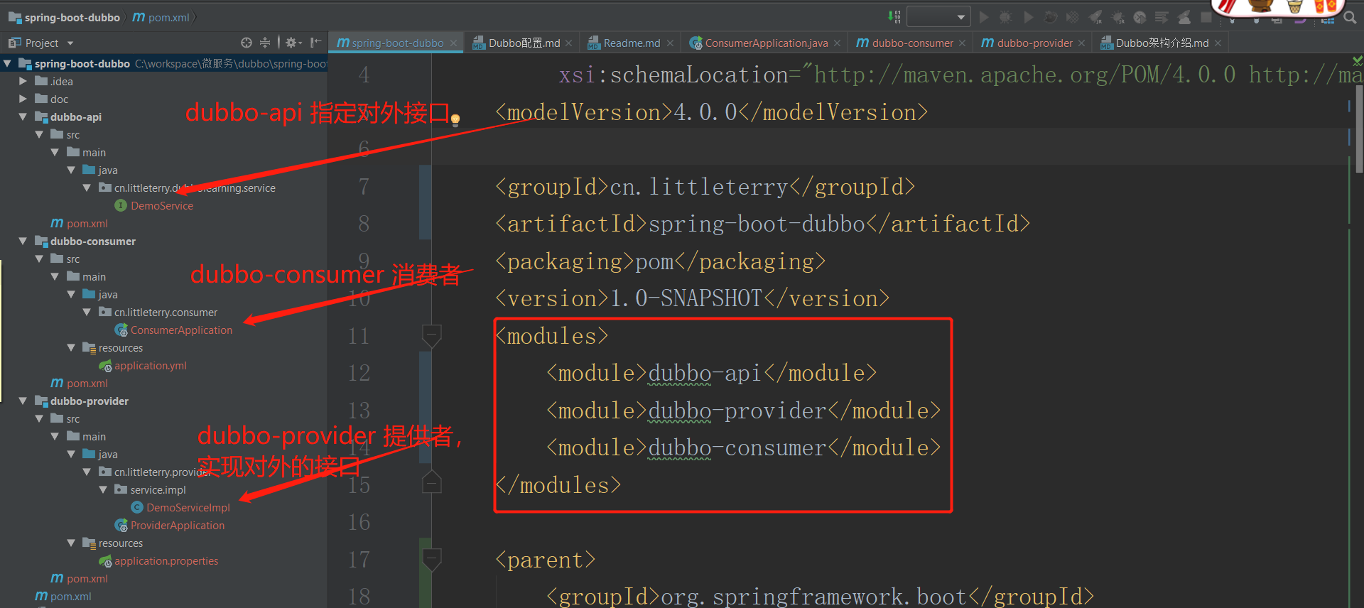 spring-boot-dubbo-artifact