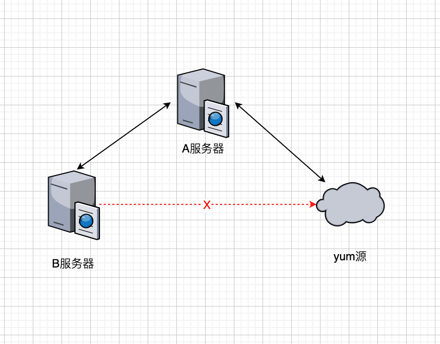 image-20210331161529429
