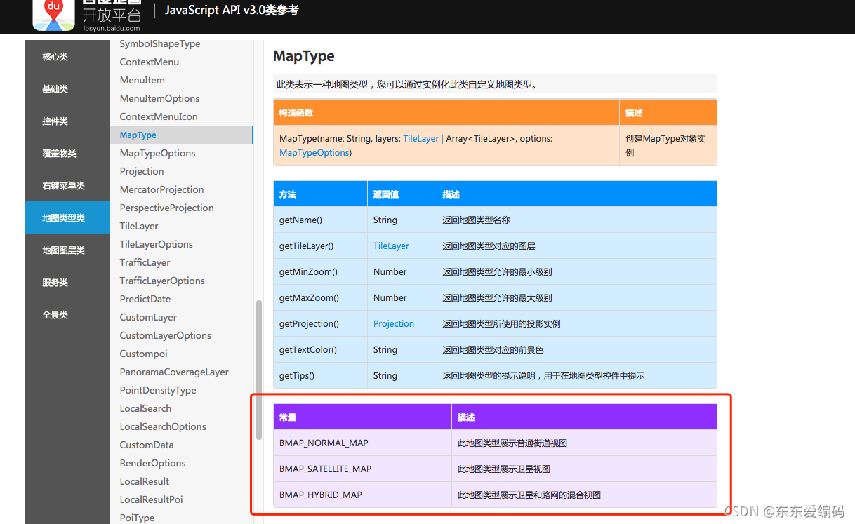 [外链图片转存失败,源站可能有防盗链机制,建议将图片保存下来直接上传(img-O6N8U9qk-1633185290835)(../../webgis-imgs/image-20210923225930137.png)]