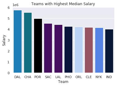8个超流行的 Python 可视化工具包，爱了