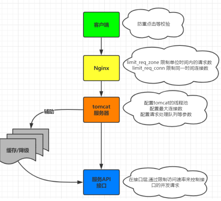 image-20220217163241825