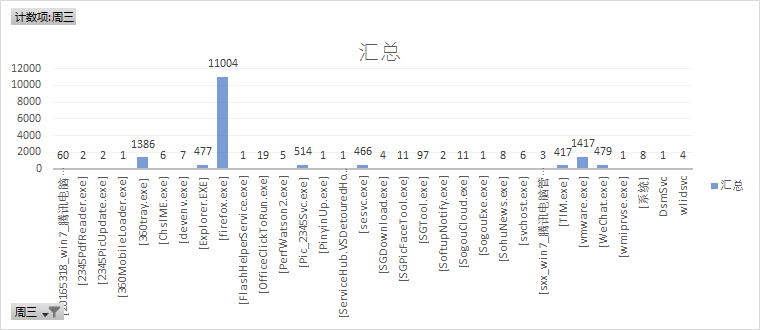 1296414-20190404213524203-998021459.png