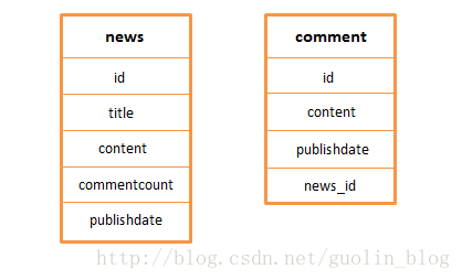 d84ac2a09ca0afc38d50474f77eda6b1.png